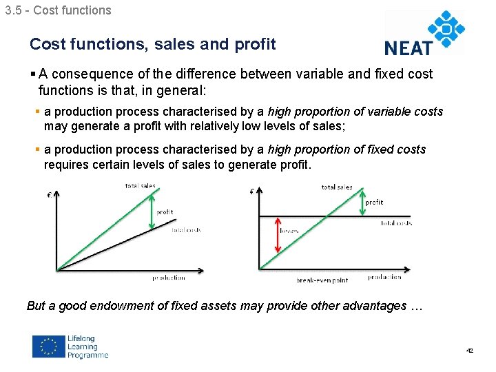 3. 5 - Cost functions Chapter 4 Cost functions, sales and profit § A