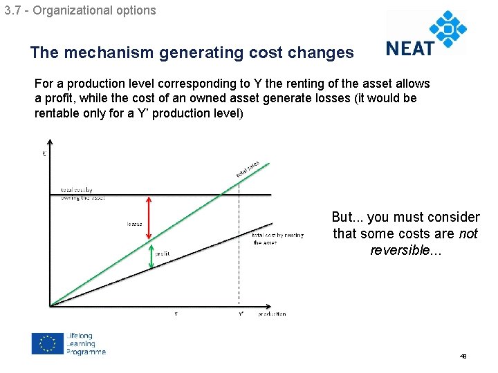 3. 7 - Organizational options Chapter 4 The mechanism generating cost changes For a