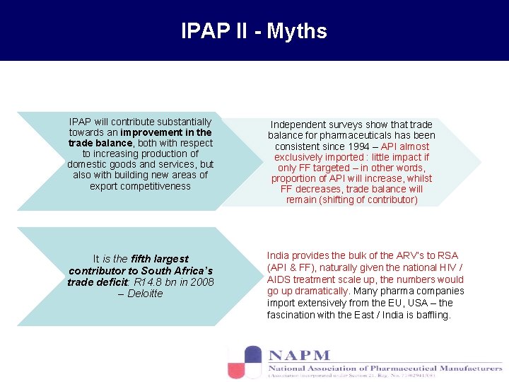 IPAP II - Myths IPAP will contribute substantially towards an improvement in the trade