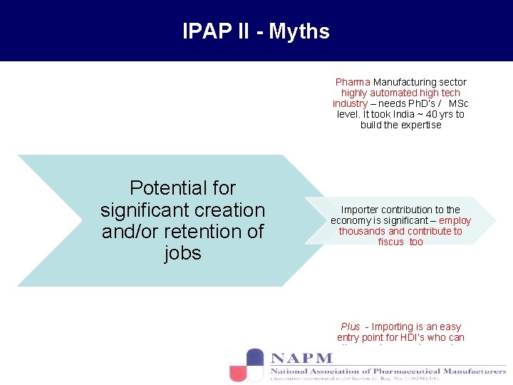 IPAP II - Myths Pharma Manufacturing sector highly automated high tech industry – needs