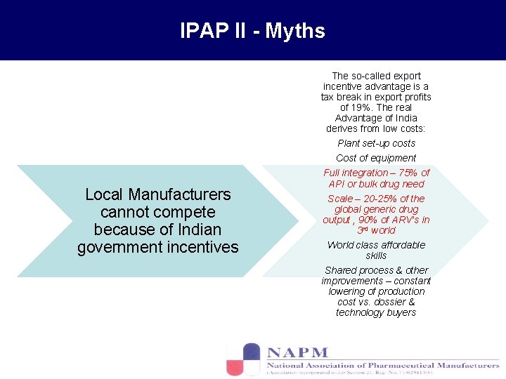IPAP II - Myths Local Manufacturers cannot compete because of Indian government incentives The