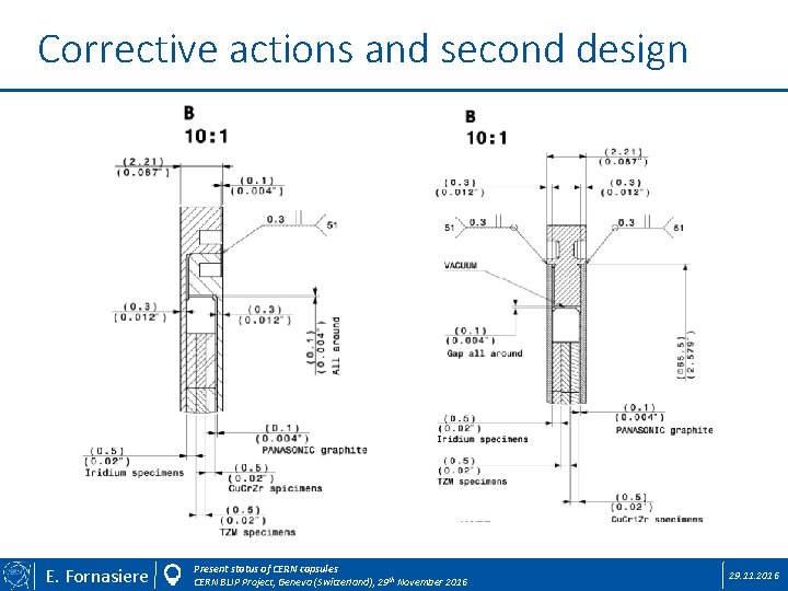 Corrective actions and second design E. Fornasiere Present status of CERN capsules CERN BLIP