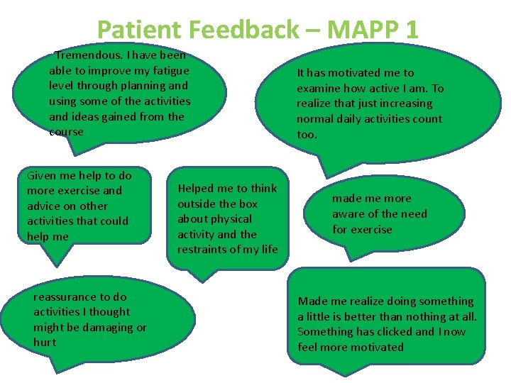 Patient Feedback – MAPP 1 “Tremendous. I have been able to improve my fatigue