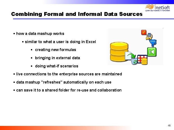 Combining Formal and Informal Data Sources § how a data mashup works § similar Combining Formal and Informal Data Sources § how a data mashup works § similar