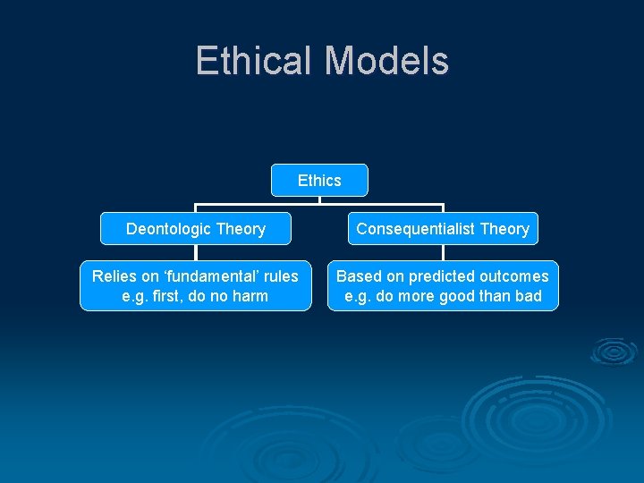 Ethical Models Ethics Deontologic Theory Consequentialist Theory Relies on ‘fundamental’ rules e. g. first,