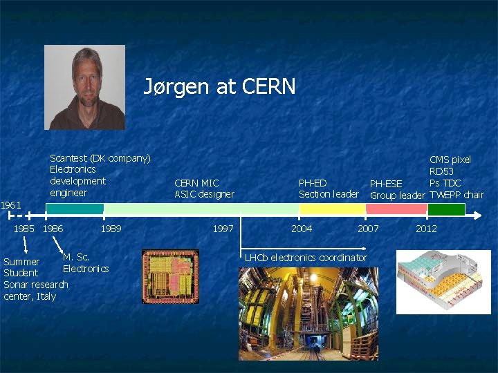 Jørgen at CERN Scantest (DK company) Electronics development engineer 1961 1985 1986 1989 M.