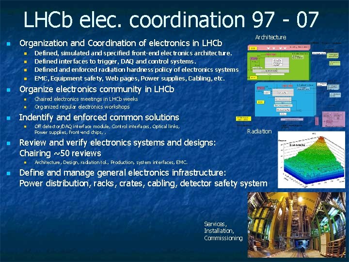 LHCb elec. coordination 97 - 07 n Organization and Coordination of electronics in LHCb