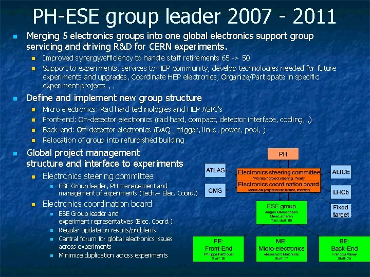PH-ESE group leader 2007 - 2011 n Merging 5 electronics groups into one global