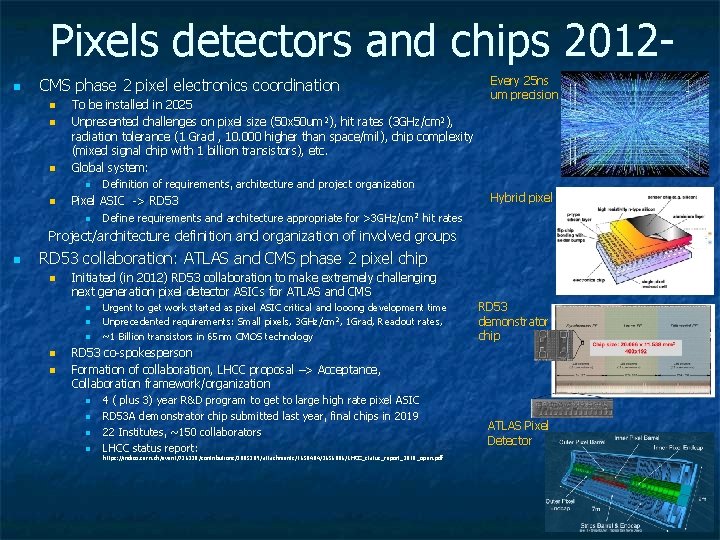 Pixels detectors and chips 2012 n CMS phase 2 pixel electronics coordination n To
