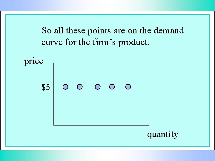 So all these points are on the demand curve for the firm’s product. price