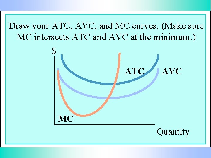 Draw your ATC, AVC, and MC curves. (Make sure MC intersects ATC and AVC