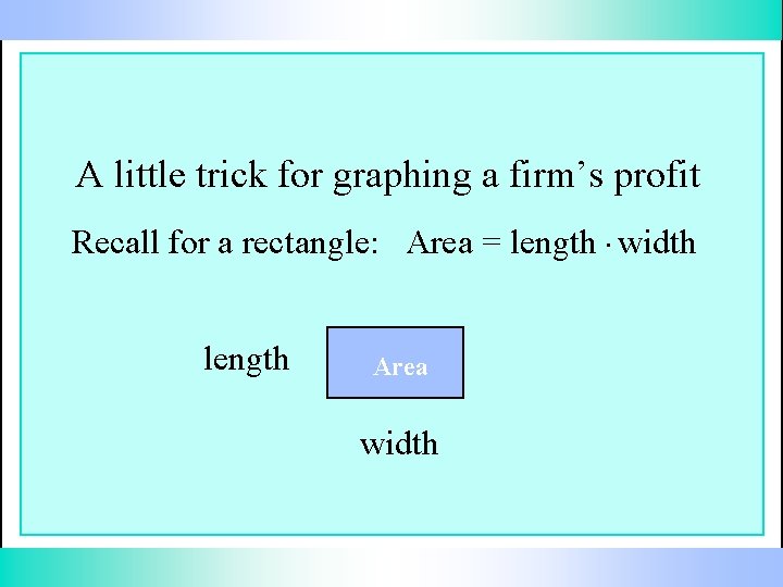 A little trick for graphing a firm’s profit Recall for a rectangle: Area =