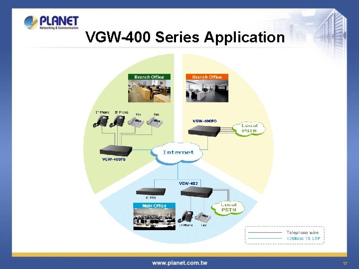 VGW-400 Series Application 17 