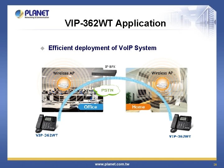 VIP-362 WT Application u Efficient deployment of Vo. IP System 29 