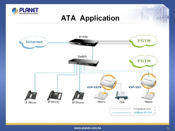 ATA Application 32 