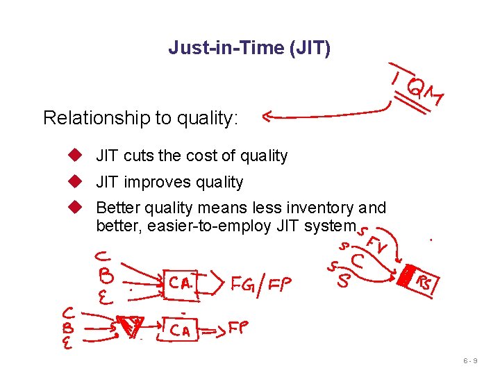Just-in-Time (JIT) Relationship to quality: u JIT cuts the cost of quality u JIT