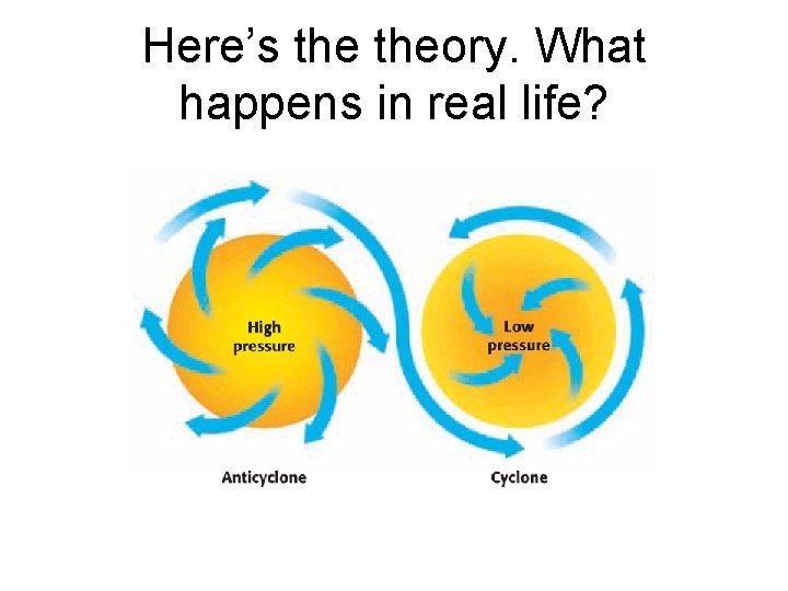 Here’s theory. What happens in real life? 