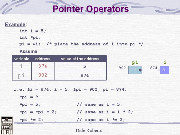 Pointer Operators Example: int i = 5; int *pi; pi = &i; /* place