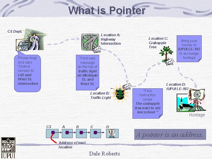 What is Pointer CS Dept. Location A: Highway Intersection Phone rings and says “Deliver