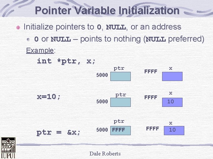 Pointer Variable Initialization Initialize pointers to 0, NULL, or an address 0 or NULL