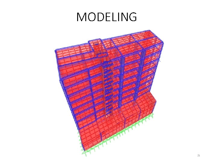 MODELING Graduation Project 2 Presentation 21 