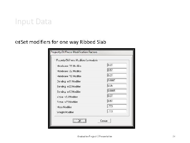 Input Data Set modifiers for one way Ribbed Slab Graduation Project 2 Presentation 24