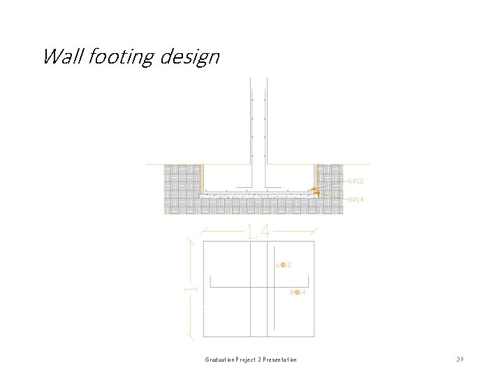 Wall footing design Graduation Project 2 Presentation 39 