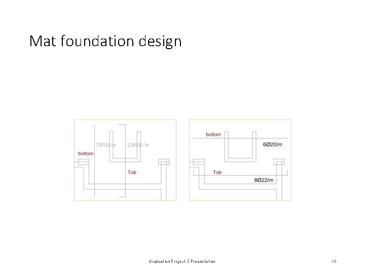 Mat foundation design Graduation Project 2 Presentation 40 
