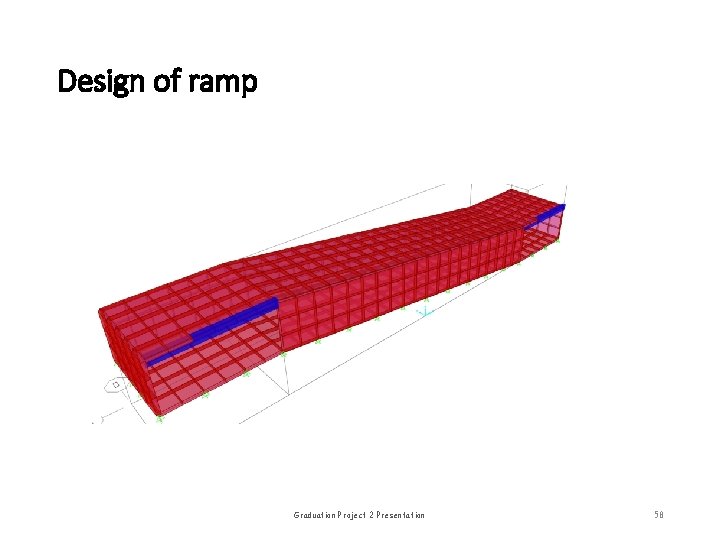 Design of ramp Graduation Project 2 Presentation 58 