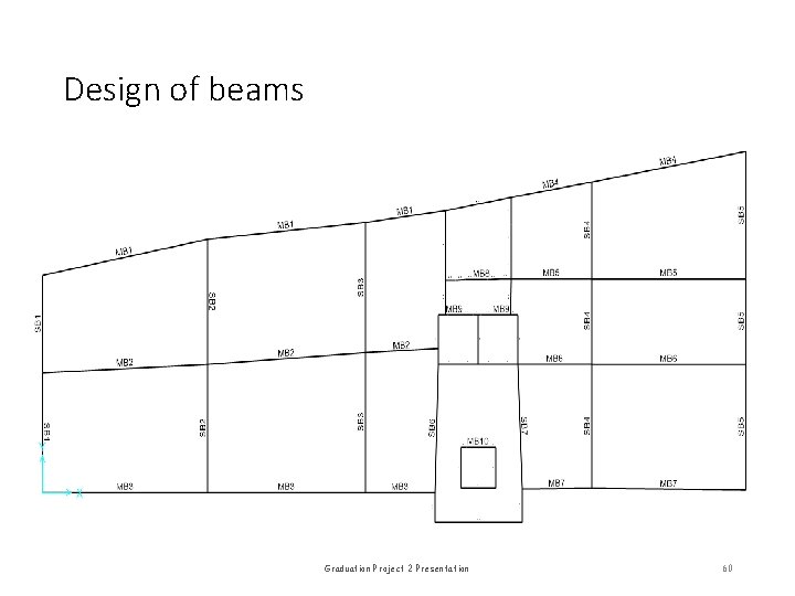 Design of beams Graduation Project 2 Presentation 60 