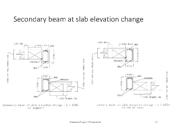 Secondary beam at slab elevation change Graduation Project 2 Presentation 65 