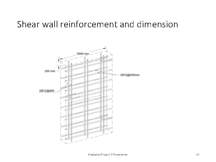 Shear wall reinforcement and dimension Graduation Project 2 Presentation 68 