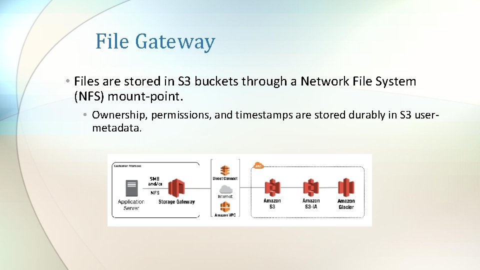 File Gateway • Files are stored in S 3 buckets through a Network File