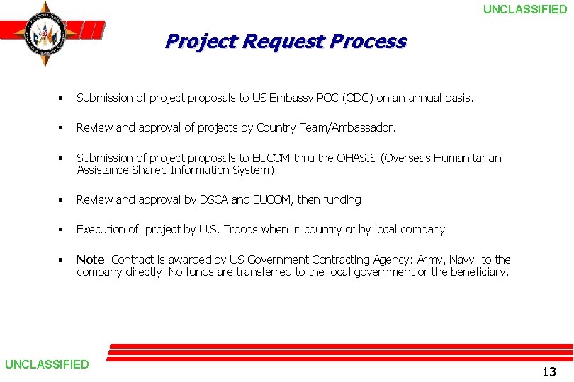 UNCLASSIFIED Project Request Process § Submission of project proposals to US Embassy POC (ODC)