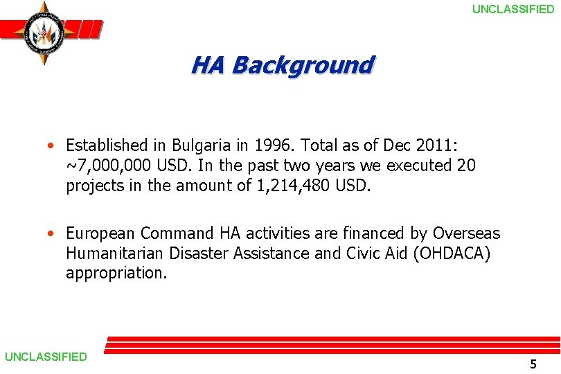 UNCLASSIFIED HA Background • Established in Bulgaria in 1996. Total as of Dec 2011: