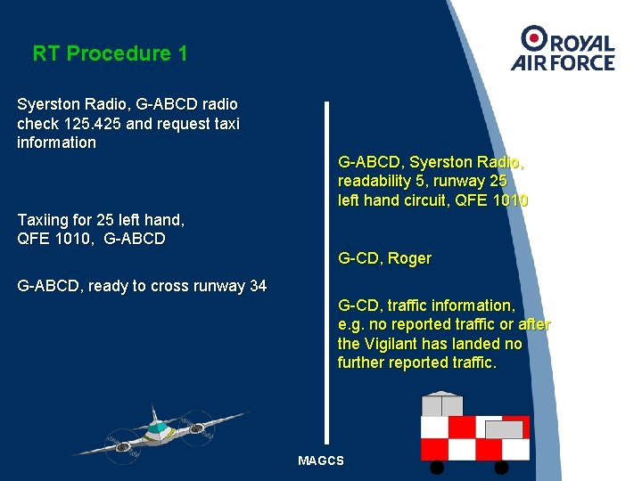 RT Procedure 1 Syerston Radio, G-ABCD radio check 125. 425 and request taxi information