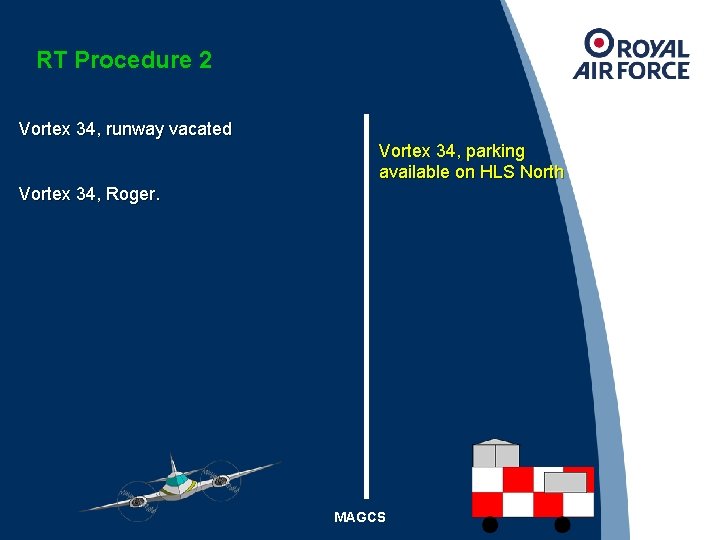 RT Procedure 2 Vortex 34, runway vacated Vortex 34, parking available on HLS North