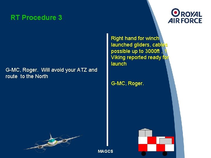 RT Procedure 3 Right hand for winch launched gliders, cables possible up to 3000