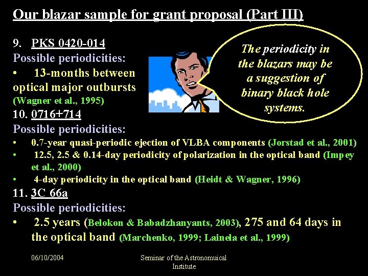 Our blazar sample for grant proposal (Part III) 9. PKS 0420 -014 Possible periodicities: