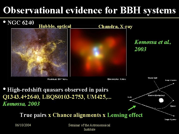 Observational evidence for BBH systems • NGC 6240 Hubble, optical Chandra, X-ray Komossa et