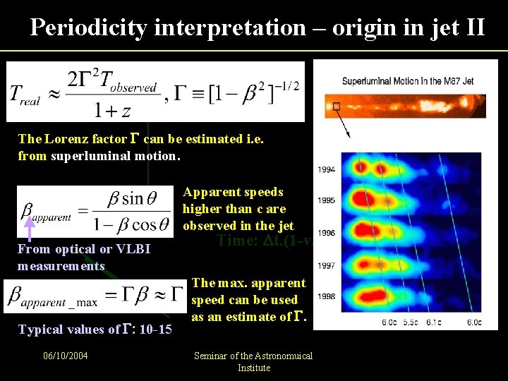 Periodicity interpretation – origin in jet II The Lorenz factor G can be estimated