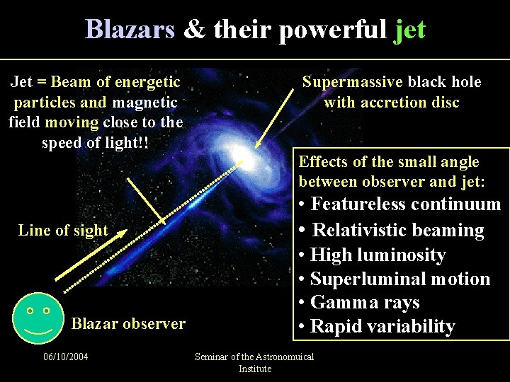 Blazars & their powerful jet Jet = Beam of energetic particles and magnetic field