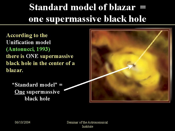 Standard model of blazar = one supermassive black hole According to the Unification model