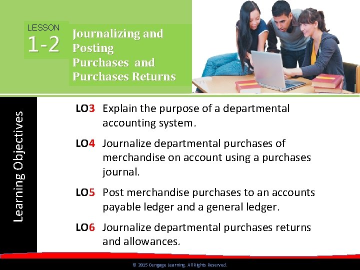 LESSON Learning Objectives 1 -2 Journalizing and Posting Purchases and Purchases Returns LO 3