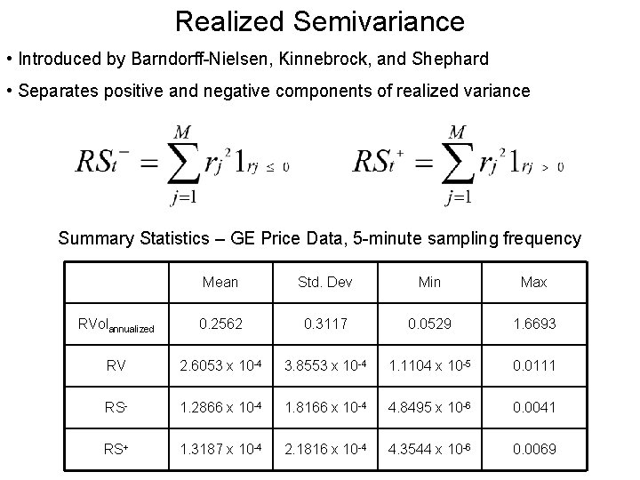 Realized Semivariance • Introduced by Barndorff-Nielsen, Kinnebrock, and Shephard • Separates positive and negative