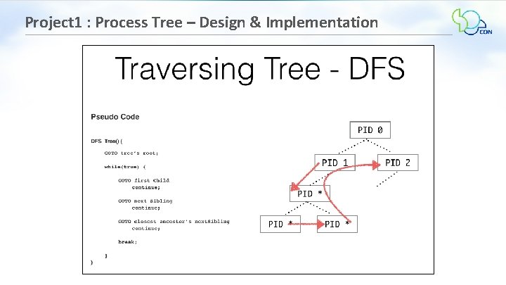 Project 1 : Process Tree – Design & Implementation 