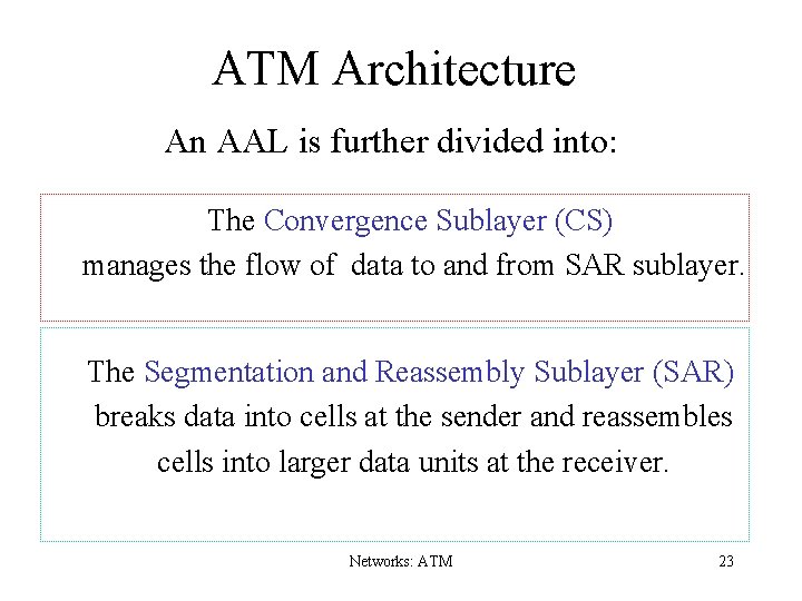 ATM Architecture An AAL is further divided into: The Convergence Sublayer (CS) manages the