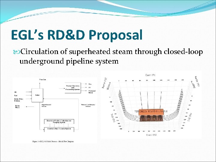 EGL’s RD&D Proposal Circulation of superheated steam through closed-loop underground pipeline system 