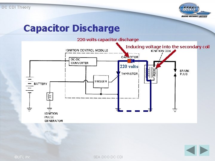 DC CDI Theory Capacitor Discharge 220 volts capacitor discharge Inducing voltage into the secondary