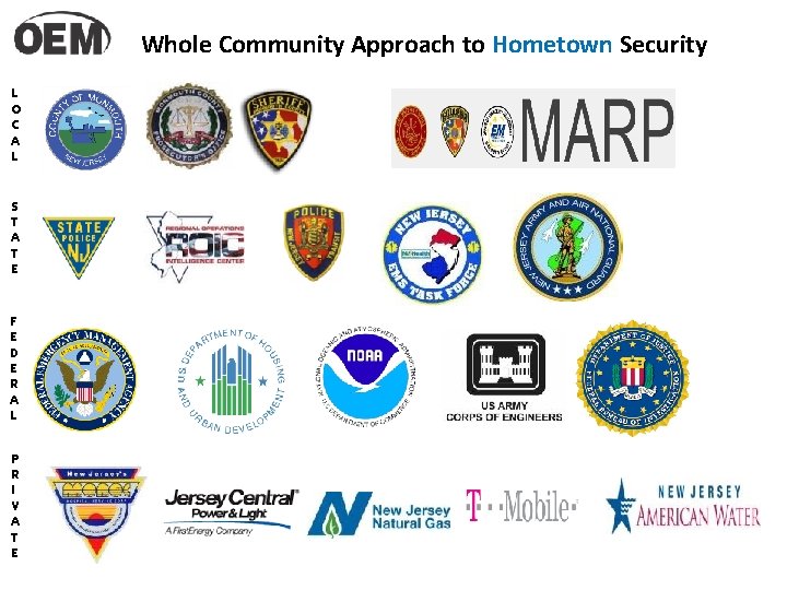 Whole Community Approach to Hometown Security L O C A L S T A